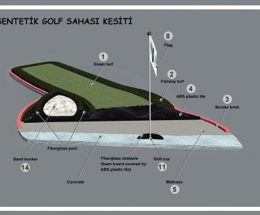 Mini Golf Projeleri